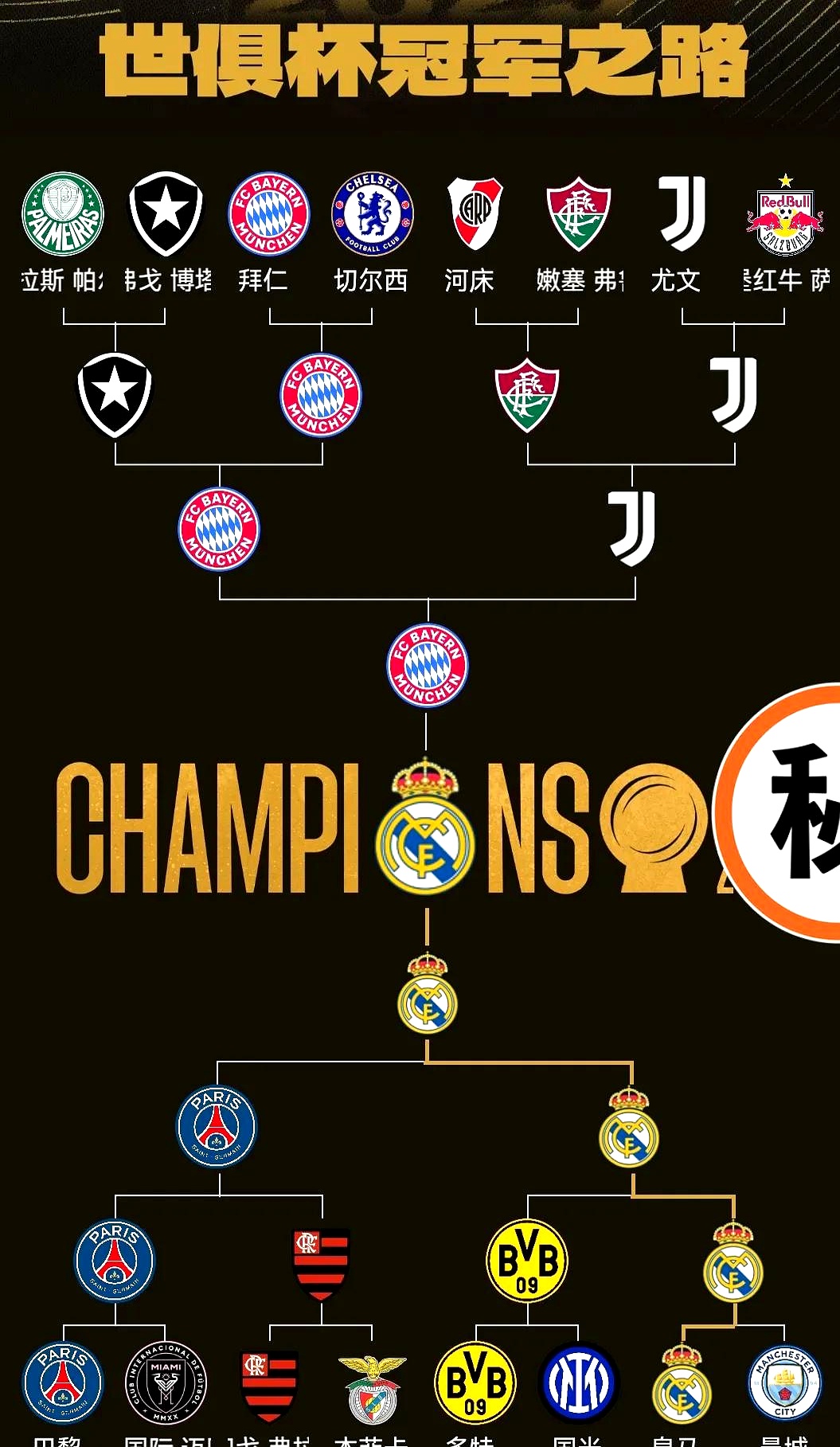 风云突变！皇家马德里国际比赛日远射贴柱，德国杯版图或变，压力陡增，临场指挥获称赞的简单介绍