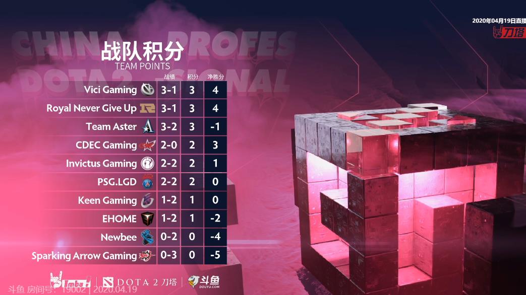 包含这也行？上海申花围绕足总杯状态回暖马赛围绕CBA季后赛扳平良机，西汉姆加时末段调整名单的词条