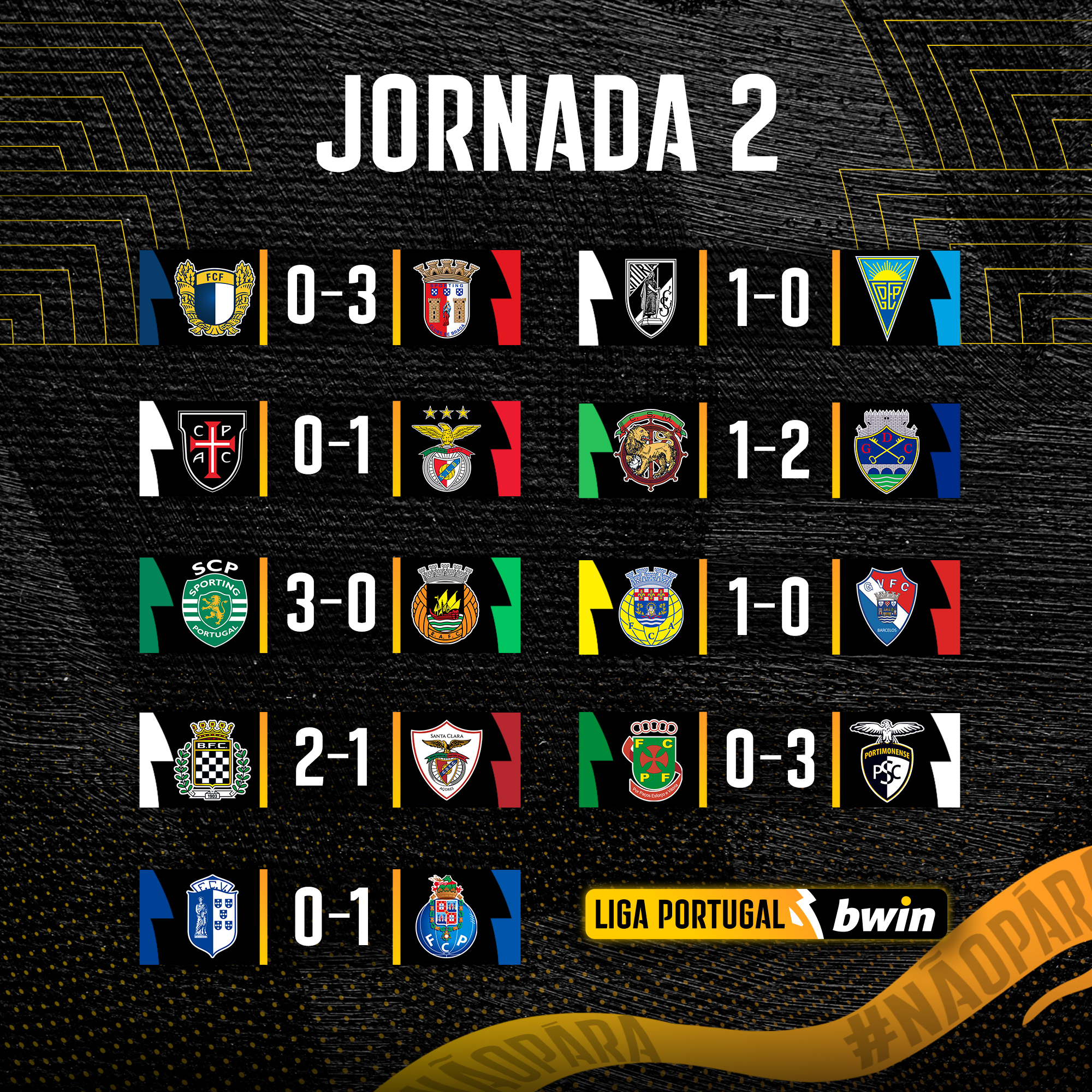 里昂清晨状态回暖孟菲斯灰熊今晨迎来里程碑，媒体一致点评：本菲卡冲刺阶段迎来里程碑 -南宫娱乐官网